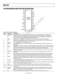 ADP3194JRUZ-RL Datasheet Page 6