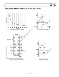 ADP3194JRUZ-RL Datasheet Page 7