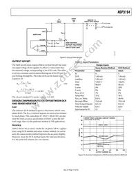 ADP3194JRUZ-RL Datasheet Page 15