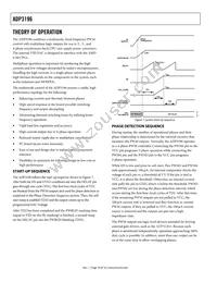 ADP3196JCPZ-RL Datasheet Page 10