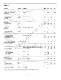 ADP3197JCPZ-RL Datasheet Page 4