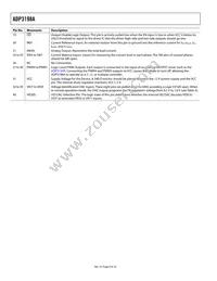 ADP3198AJCPZ-RL Datasheet Page 8