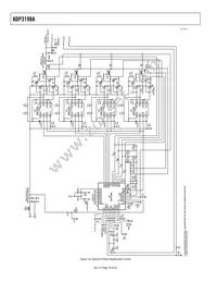 ADP3198AJCPZ-RL Datasheet Page 18