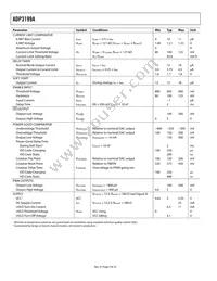 ADP3199AJCPZ-RL Datasheet Page 4