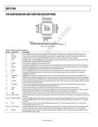 ADP3199AJCPZ-RL Datasheet Page 6