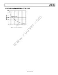 ADP3199AJCPZ-RL Datasheet Page 7