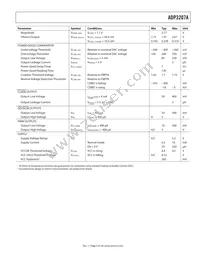 ADP3207AJCPZ-RL Datasheet Page 5