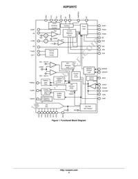 ADP3207CJCPZ-RL Datasheet Page 2