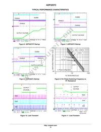 ADP3207CJCPZ-RL Datasheet Page 10