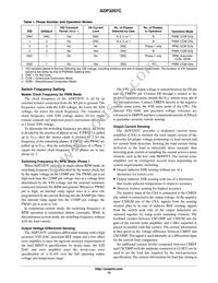 ADP3207CJCPZ-RL Datasheet Page 15