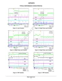 ADP3207DJCPZ-RL Datasheet Page 11