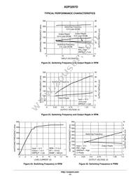 ADP3207DJCPZ-RL Datasheet Page 13