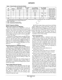 ADP3207DJCPZ-RL Datasheet Page 15