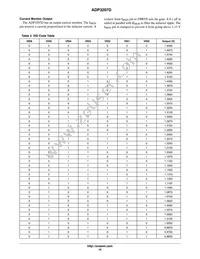 ADP3207DJCPZ-RL Datasheet Page 19