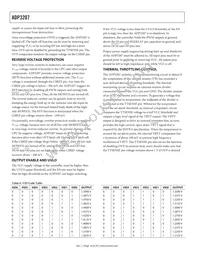 ADP3207JCPZ-RL Datasheet Page 16