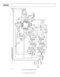 ADP3207JCPZ-RL Datasheet Page 18