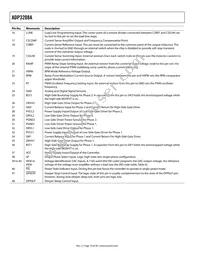 ADP3208AJCPZ-RL Datasheet Page 10