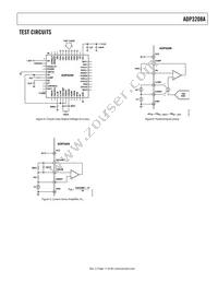 ADP3208AJCPZ-RL Datasheet Page 11