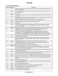 ADP3208CJCPZ-RL Datasheet Page 4