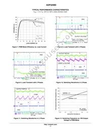 ADP3208DJCPZ-RL Datasheet Page 11