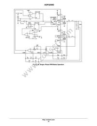 ADP3208DJCPZ-RL Datasheet Page 16