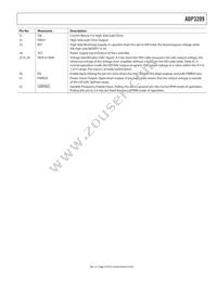 ADP3209CJCPZ-RL Datasheet Page 9