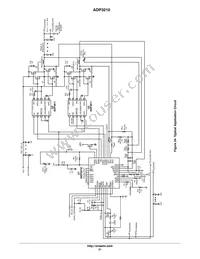 ADP3210MNR2G Datasheet Page 21