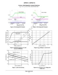 ADP3211NMNR2G Datasheet Page 9