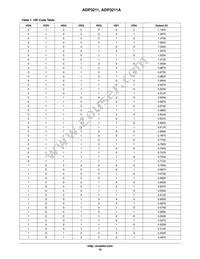 ADP3211NMNR2G Datasheet Page 19