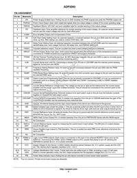 ADP3293JCPZ-RL Datasheet Page 5