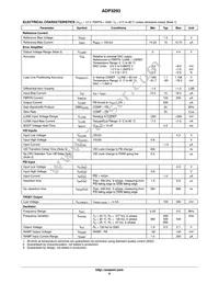 ADP3293JCPZ-RL Datasheet Page 6