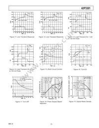 ADP3301AR-5-REEL Datasheet Page 5