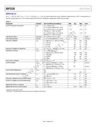 ADP3330ARTZ-2.75RL Datasheet Page 4
