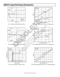 ADP3415LRMZ-REEL Datasheet Page 6