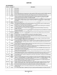ADP4101JCPZ-RL7 Datasheet Page 5