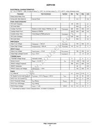 ADP4101JCPZ-RL7 Datasheet Page 8