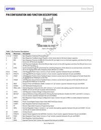 ADP5003ACPZ-R7 Datasheet Page 8