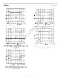 ADP5003ACPZ-R7 Datasheet Page 14