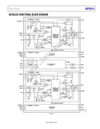 ADP5014ACPZ-R7 Datasheet Page 3