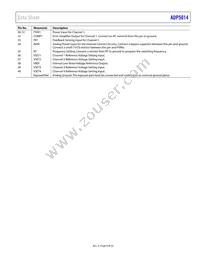 ADP5014ACPZ-R7 Datasheet Page 9