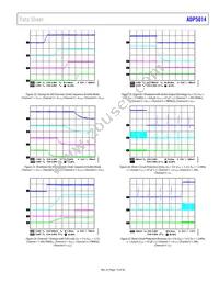 ADP5014ACPZ-R7 Datasheet Page 13