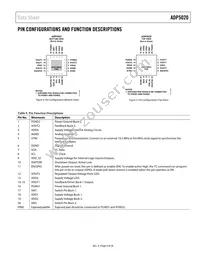 ADP5020ACPZ-R7 Datasheet Page 9