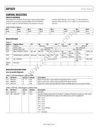 ADP5020ACPZ-R7 Datasheet Page 14