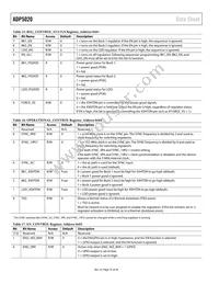 ADP5020ACPZ-R7 Datasheet Page 16