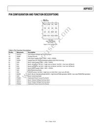 ADP5022ACBZ-6-R7 Datasheet Page 7