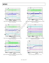 ADP5022ACBZ-6-R7 Datasheet Page 12