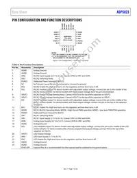 ADP5023ACPZ-R2 Datasheet Page 7