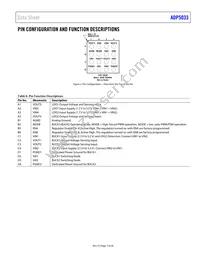 ADP5033ACBZ-6-R7 Datasheet Page 7
