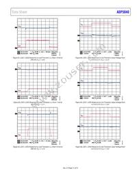 ADP5040ACPZ-1-R7 Datasheet Page 21