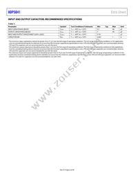 ADP5041ACPZ-1-R7 Datasheet Page 6